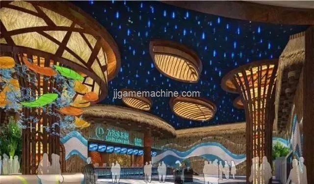 Do you think about the future development of indoor childrens parks?